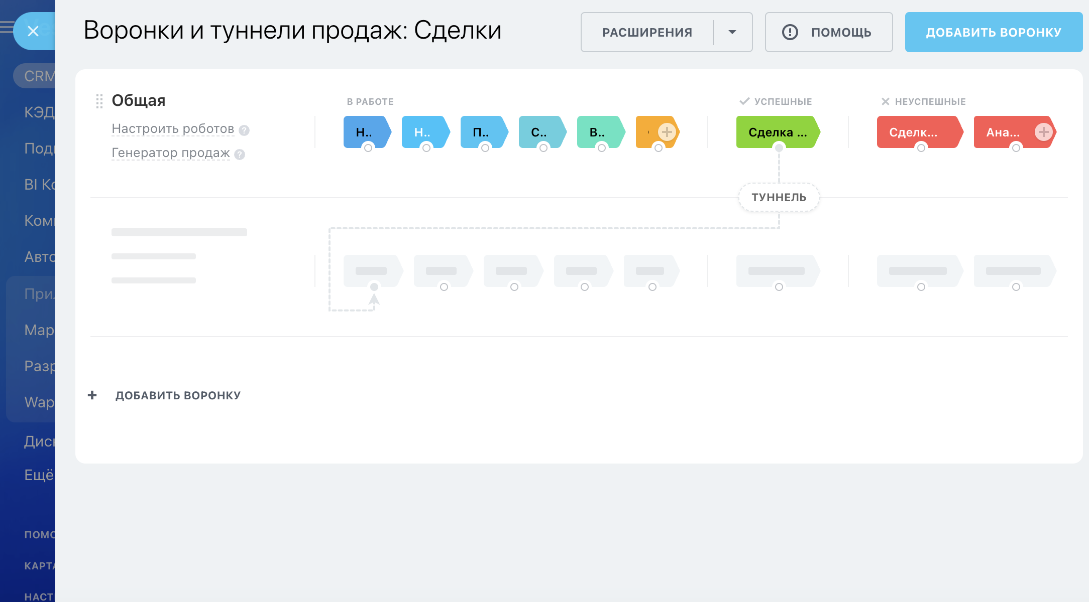 Воронки и туннели продаж в Битрикс24